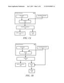 Apparatus and Method for Passing Event Handling Control from a Primary     Processor to a Secondary Processor During Sleep Mode diagram and image