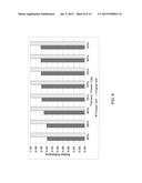 MULTI-CORE COMPUTER PROCESSOR BASED ON A DYNAMIC CORE-LEVEL POWER     MANAGEMENT FOR ENHANCED OVERALL POWER EFFICIENCY diagram and image