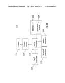 Method and apparatus for providing hand gesture-based interaction with     augmented reality applications diagram and image