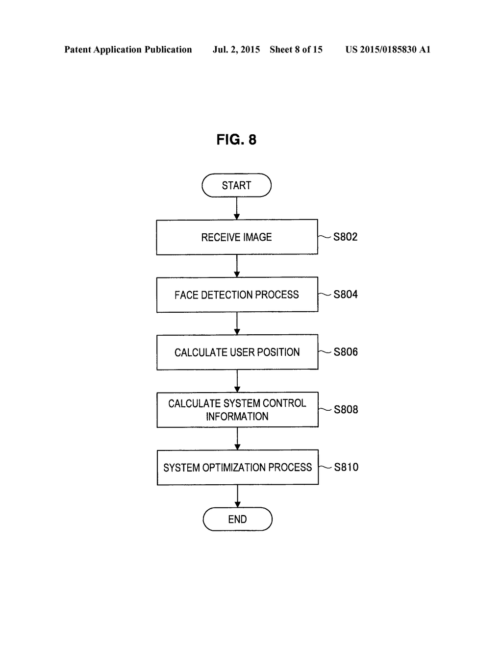 DISPLAY DEVICE AND CONTROLLING METHOD - diagram, schematic, and image 09