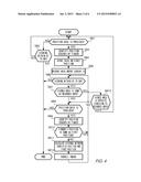 DISPLAY DEVICE, DISPLAY METHOD, AND PROGRAM diagram and image