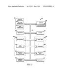 Method and System for Tilt-Based Actuation diagram and image