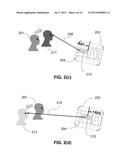 METHOD AND APPARATUS TO CONTINUOUSLY MAINTAIN USERS EYES FOCUSED ON AN     ELECTRONIC DISPLAY WHEN EITHER ONE OR BOTH ARE MOVING diagram and image