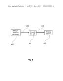 METHOD AND APPARATUS TO CONTINUOUSLY MAINTAIN USERS EYES FOCUSED ON AN     ELECTRONIC DISPLAY WHEN EITHER ONE OR BOTH ARE MOVING diagram and image