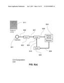 METHOD AND APPARATUS TO CONTINUOUSLY MAINTAIN USERS EYES FOCUSED ON AN     ELECTRONIC DISPLAY WHEN EITHER ONE OR BOTH ARE MOVING diagram and image