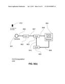 METHOD AND APPARATUS TO CONTINUOUSLY MAINTAIN USERS EYES FOCUSED ON AN     ELECTRONIC DISPLAY WHEN EITHER ONE OR BOTH ARE MOVING diagram and image