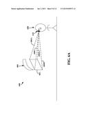 Ring-Based User-Interface diagram and image