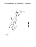 Ring-Based User-Interface diagram and image