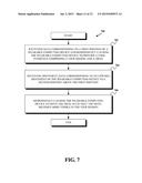 Ring-Based User-Interface diagram and image