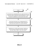 Ring-Based User-Interface diagram and image