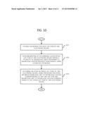 METHOD FOR INTEGRATED PROVISION OF ELECTRONIC BOOKS diagram and image