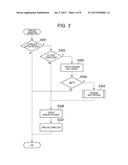 CHARACTER INPUT APPARATUS diagram and image