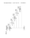 CHARACTER INPUT APPARATUS diagram and image