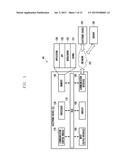 ELECTRONIC DEVICE AND METHOD FOR DISPLAYING USER INTERFACE THEREOF diagram and image