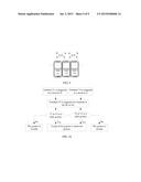 Method, Device, and System for Recognizing Gesture Based on Multi-Terminal     Collaboration diagram and image