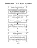 Information Input Method, Account Information Input Method And Terminal diagram and image