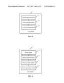 Information Input Method, Account Information Input Method And Terminal diagram and image