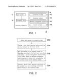 METHOD, APPARATUS AND COMPUTER READABLE MEDIUM FOR WINDOW MANAGEMENT OF     MULTIPLE SCREENS diagram and image