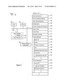 Hierarchical Chunking of Objects in a Distributed Storage System diagram and image