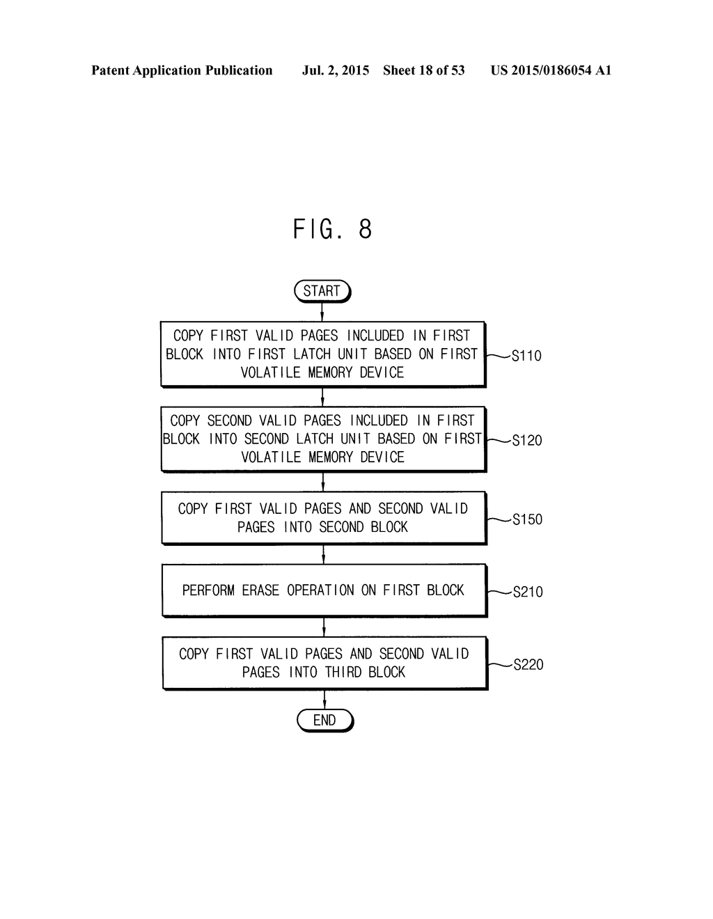 STORAGE DEVICE COMPRISING VOLATILE AND NONVOLATILE MEMORY DEVICES, AND     RELATED METHODS OF OPERATION - diagram, schematic, and image 19