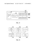 DATA STORING METHOD, MEMORY CONTROL CIRCUIT UNIT AND MEMORY STORAGE     APPARATUS diagram and image