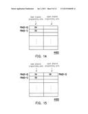 DATA STORING METHOD, MEMORY CONTROL CIRCUIT UNIT AND MEMORY STORAGE     APPARATUS diagram and image