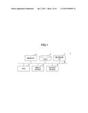 MEMORY MANAGEMENT PROGRAM, MEMORY MANAGEMENT METHOD, AND MEMORY MANAGEMENT     DEVICE diagram and image