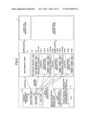 MEMORY MANAGEMENT PROGRAM, MEMORY MANAGEMENT METHOD, AND MEMORY MANAGEMENT     DEVICE diagram and image