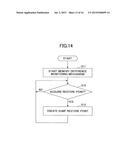 MEMORY MANAGEMENT PROGRAM, MEMORY MANAGEMENT METHOD, AND MEMORY MANAGEMENT     DEVICE diagram and image