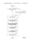 MEMORY MANAGEMENT PROGRAM, MEMORY MANAGEMENT METHOD, AND MEMORY MANAGEMENT     DEVICE diagram and image