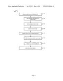 SELECTIVE DISK VOLUME CLONING FOR VIRTUAL DISK CREATION diagram and image