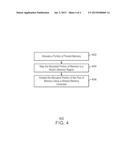 Pooling of Memory Resources Across Multiple Nodes diagram and image