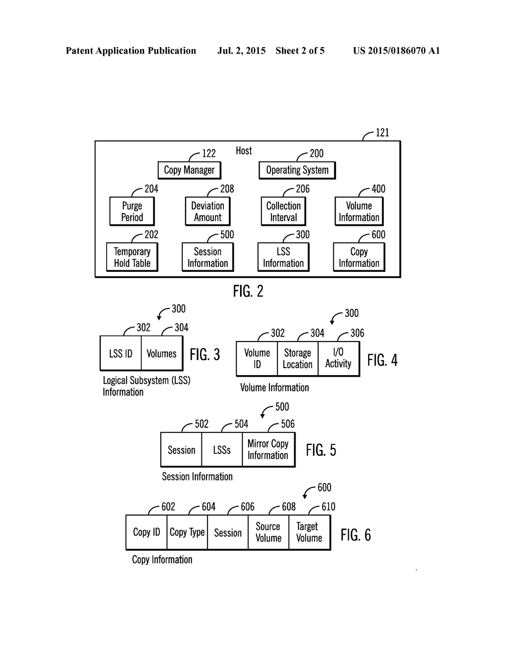 MIGRATING HIGH ACTIVITY VOLUMES IN A MIRROR COPY RELATIONSHIP TO LOWER     ACTIVITY VOLUME GROUPS - diagram, schematic, and image 03