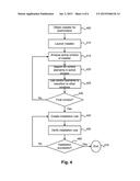 System and Method of Automating Installation of Applications diagram and image