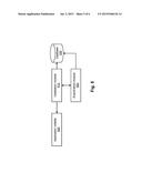 System and Method of Automating Installation of Applications diagram and image