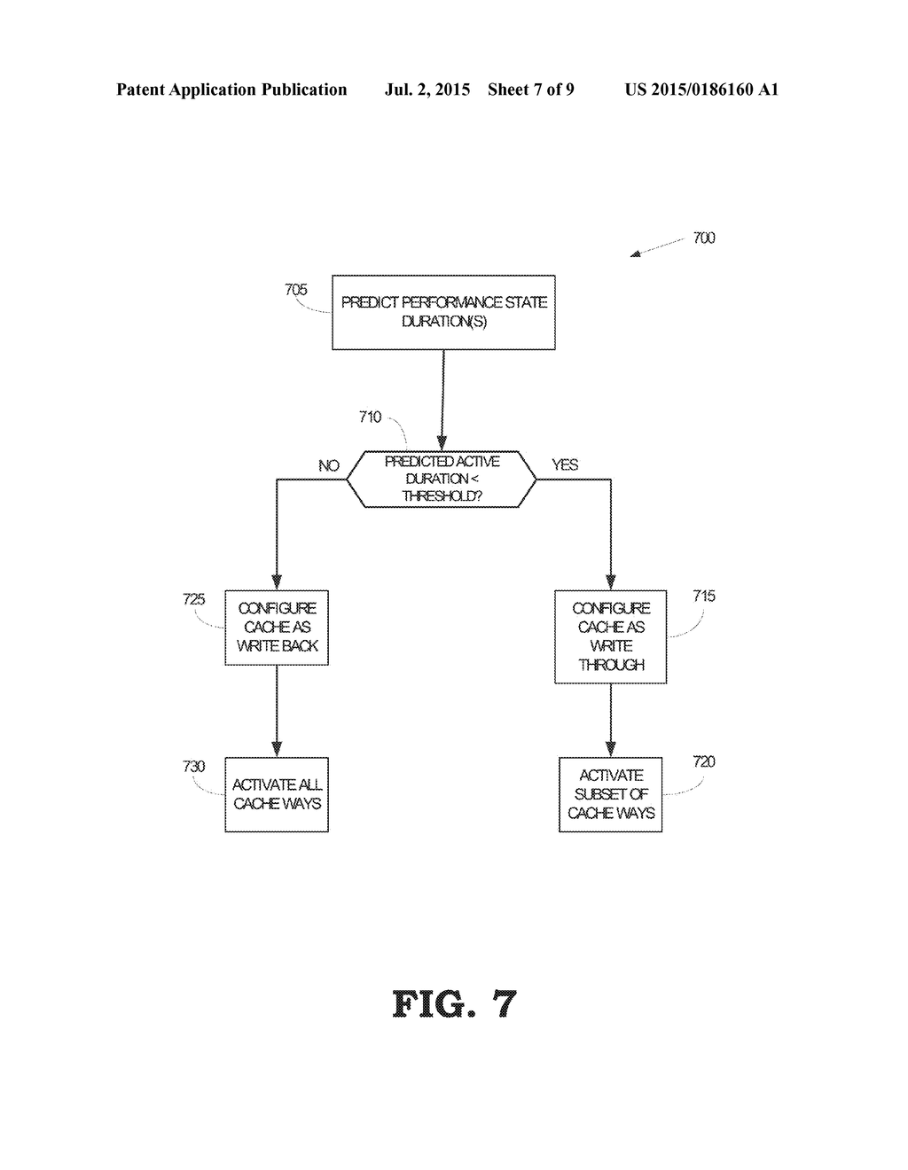 CONFIGURING PROCESSOR POLICIES BASED ON PREDICTED DURATIONS OF ACTIVE     PERFORMANCE STATES - diagram, schematic, and image 08