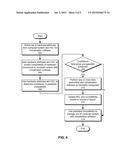 COMPATIBILITY-BASED CONFIGURATION OF HARDWARE WITH VIRTUALIZATION SOFTWARE diagram and image