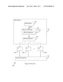 SYSTEMS AND METHODS FOR AFFINITY DISPATCHING BASED ON NETWORK INPUT/OUTPUT     REQUESTS diagram and image