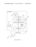 SYSTEMS AND METHODS FOR AFFINITY DISPATCHING BASED ON NETWORK INPUT/OUTPUT     REQUESTS diagram and image