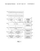 PROGRESS STATUS MANAGEMENT SYSTEM AND PROGRESS STATUS MANAGEMENT METHOD diagram and image