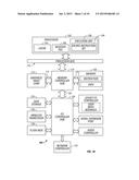 Instruction and Logic for Cache-Based Speculative Vectorization diagram and image