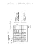 Instruction and Logic for Cache-Based Speculative Vectorization diagram and image