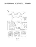 SECURING CRASH DUMP FILES diagram and image