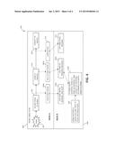 SECURING CRASH DUMP FILES diagram and image