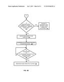 MANAGING NODES IN A DISTRIBUTED COMPUTING ENVIRONMENT diagram and image