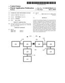 Communication Monitoring System diagram and image