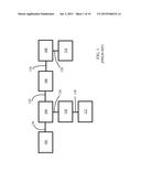 Communication Monitoring System diagram and image