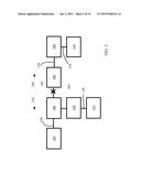 Communication Monitoring System diagram and image