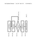 Communication Monitoring System diagram and image