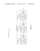 EXTENSIBLE I/O ACTIVITY LOGS diagram and image